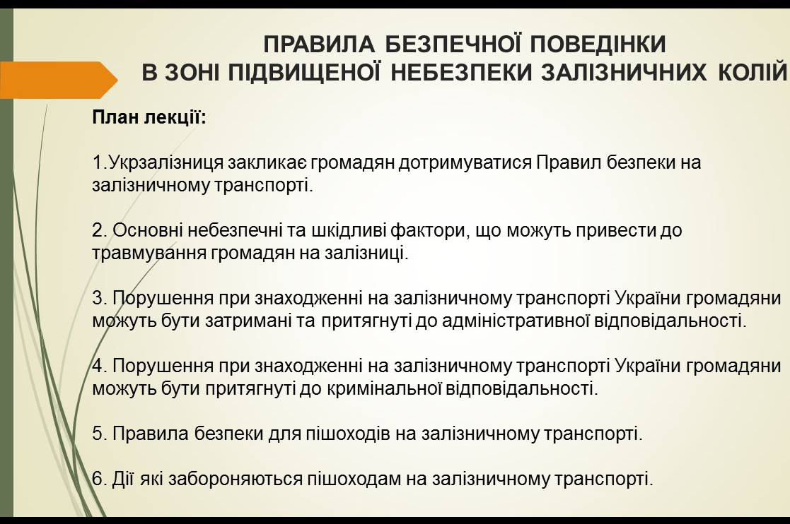 План відкритої лекції